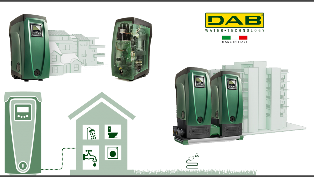 ایزی باکس داب